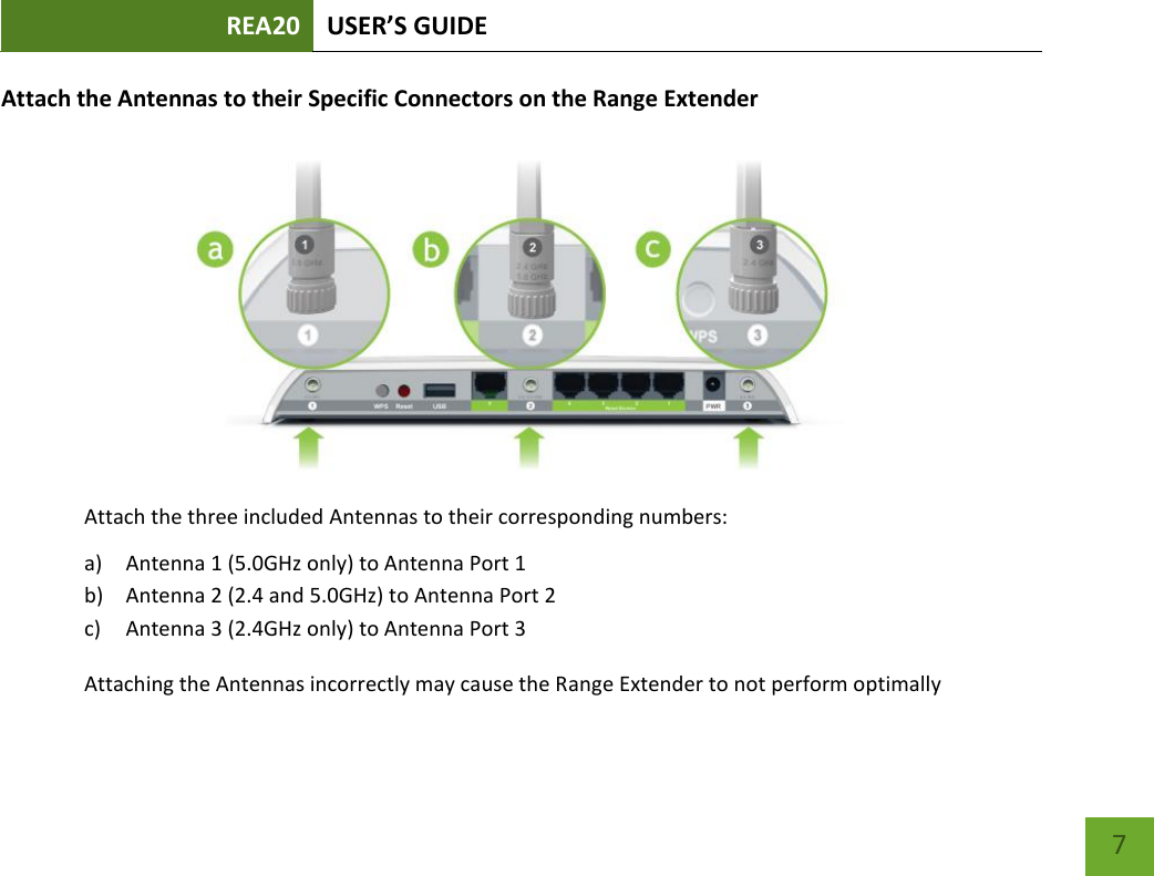 REA20 USER’S GUIDE   7 7 Attach the Antennas to their Specific Connectors on the Range Extender  Attach the three included Antennas to their corresponding numbers: a) Antenna 1 (5.0GHz only) to Antenna Port 1 b) Antenna 2 (2.4 and 5.0GHz) to Antenna Port 2 c) Antenna 3 (2.4GHz only) to Antenna Port 3        Attaching the Antennas incorrectly may cause the Range Extender to not perform optimally 