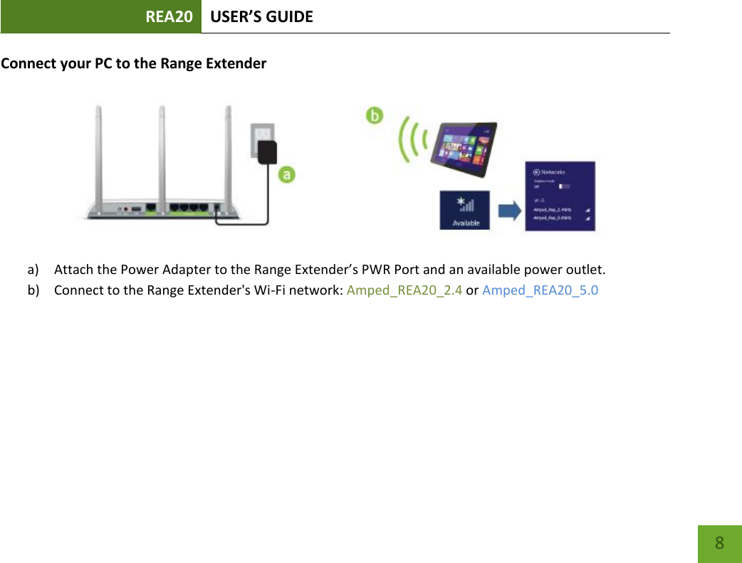 REA20 USER’S GUIDE   8 8 Connect your PC to the Range Extender  a) Attach the Power Adapter to the Range Extender’s PWR Port and an available power outlet. b) Connect to the Range Extender&apos;s Wi-Fi network: Amped_REA20_2.4 or Amped_REA20_5.0  