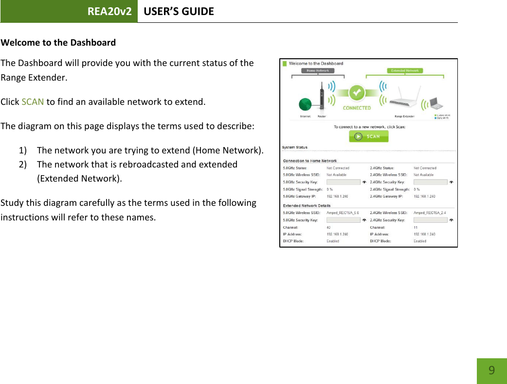 REA20v2 USER’S GUIDE   9 Welcome to the Dashboard The Dashboard will provide you with the current status of the Range Extender.   Click SCAN to find an available network to extend. The diagram on this page displays the terms used to describe: 1) The network you are trying to extend (Home Network). 2) The network that is rebroadcasted and extended (Extended Network). Study this diagram carefully as the terms used in the following instructions will refer to these names.  