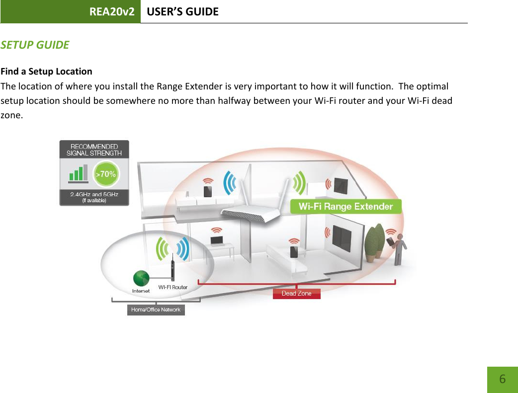 REA20v2 USER’S GUIDE   6 SETUP GUIDE Find a Setup Location The location of where you install the Range Extender is very important to how it will function.  The optimal setup location should be somewhere no more than halfway between your Wi-Fi router and your Wi-Fi dead zone.  