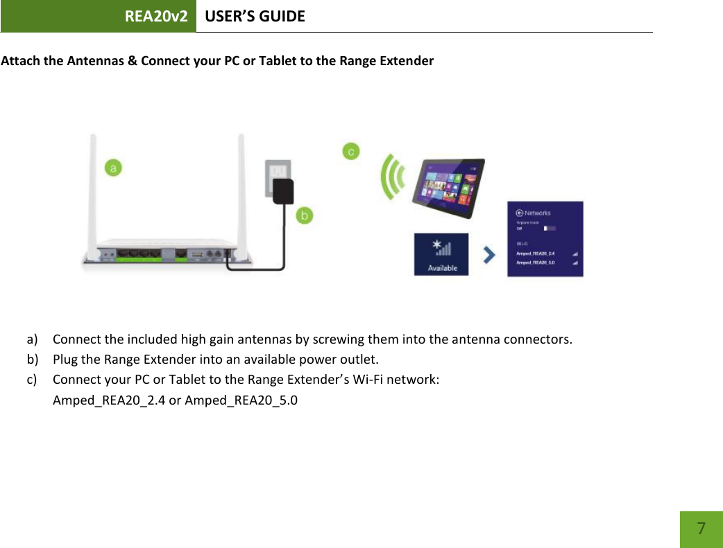 REA20v2 USER’S GUIDE   7 Attach the Antennas &amp; Connect your PC or Tablet to the Range Extender     a) Connect the included high gain antennas by screwing them into the antenna connectors. b) Plug the Range Extender into an available power outlet.  c) Coet ou PC o Talet to the Rage Etede’s Wi-Fi network:  Amped_REA20_2.4 or Amped_REA20_5.0    