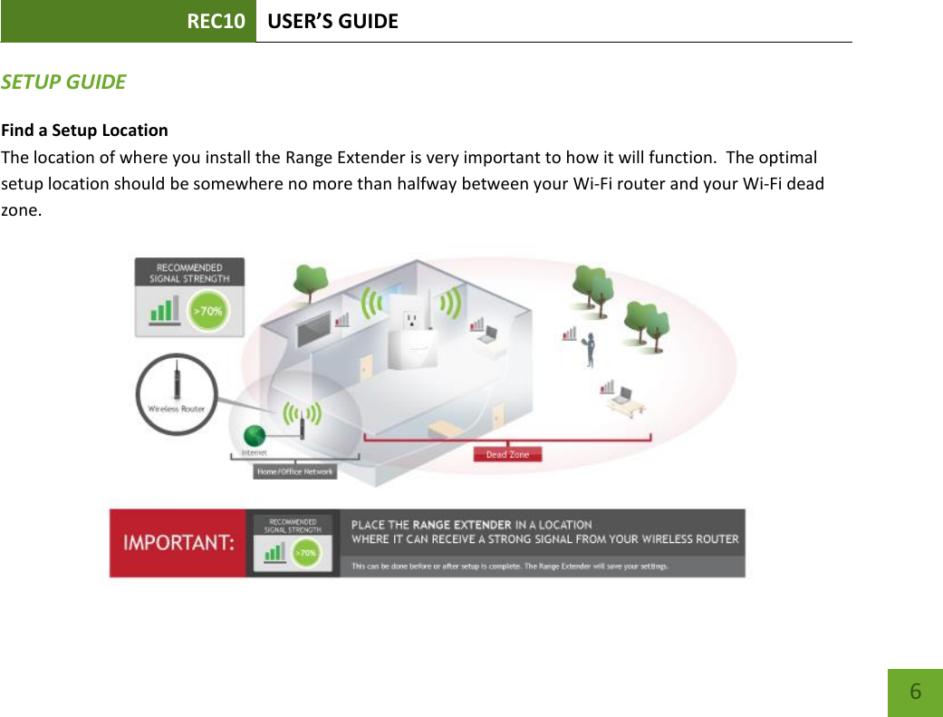 REC10 USER’S GUIDE   6 6 SETUP GUIDE Find a Setup Location The location of where you install the Range Extender is very important to how it will function.  The optimal setup location should be somewhere no more than halfway between your Wi-Fi router and your Wi-Fi dead zone.  