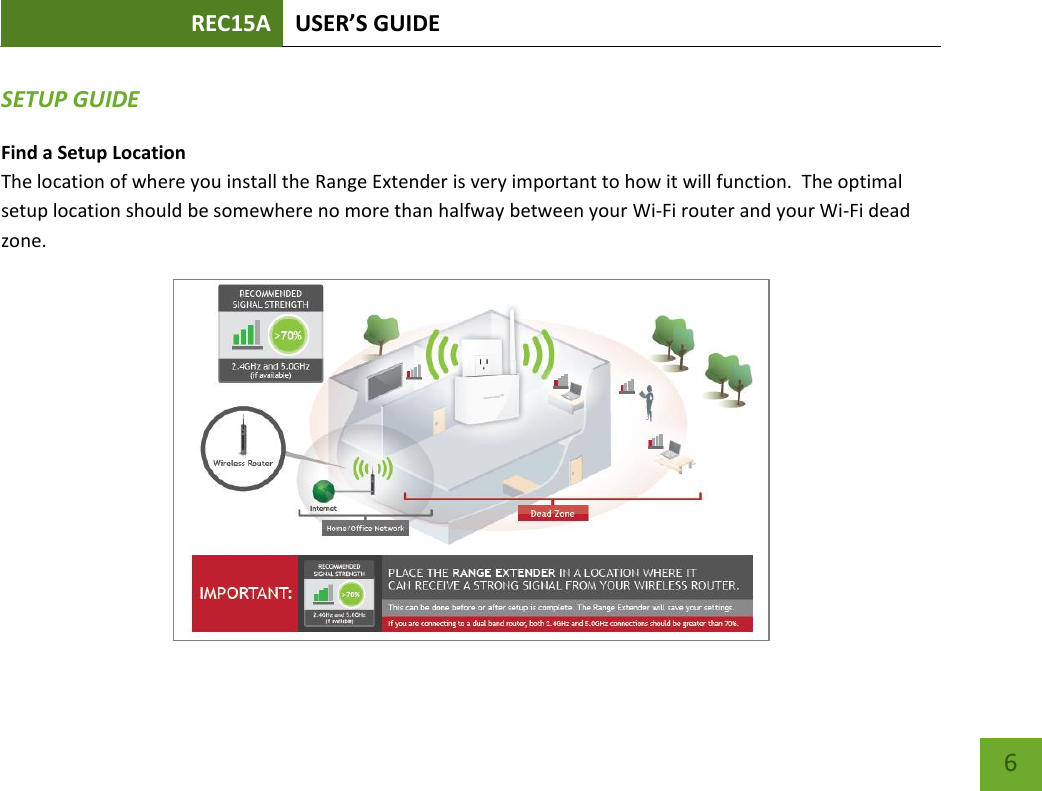 REC15A USER’S GUIDE   6 6 SETUP GUIDE Find a Setup Location The location of where you install the Range Extender is very important to how it will function.  The optimal setup location should be somewhere no more than halfway between your Wi-Fi router and your Wi-Fi dead zone.  