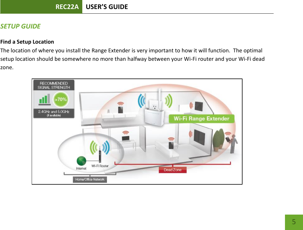 REC22A USER’S GUIDE   5 5 SETUP GUIDE Find a Setup Location The location of where you install the Range Extender is very important to how it will function.  The optimal setup location should be somewhere no more than halfway between your Wi-Fi router and your Wi-Fi dead zone.  