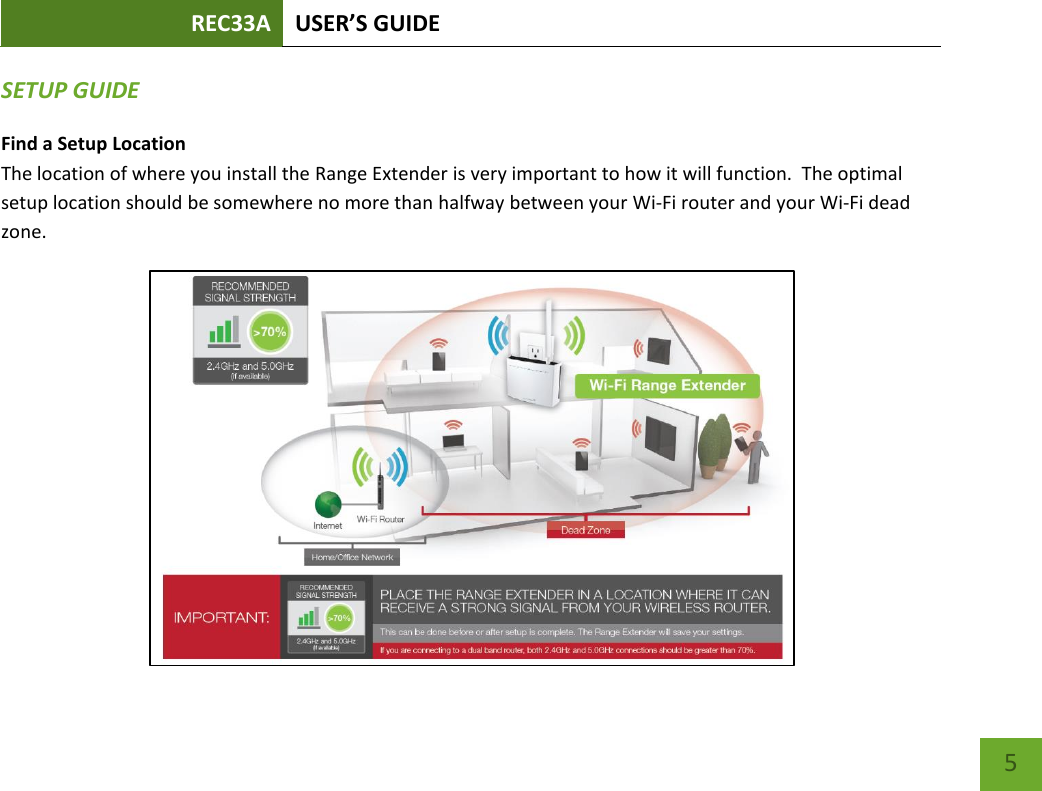 REC33A USER’S GUIDE   5 5 SETUP GUIDE Find a Setup Location The location of where you install the Range Extender is very important to how it will function.  The optimal setup location should be somewhere no more than halfway between your Wi-Fi router and your Wi-Fi dead zone.  