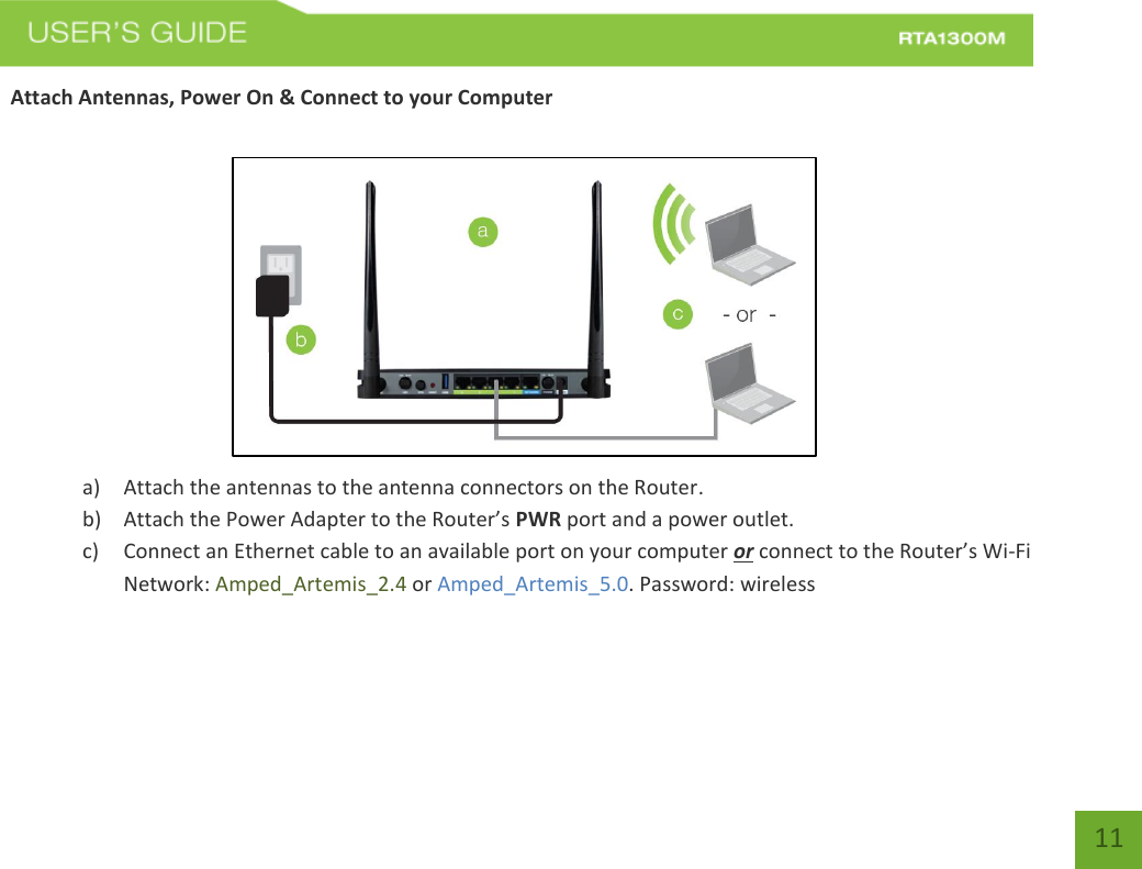   11   Attach Antennas, Power On &amp; Connect to your Computer            a) Attach the antennas to the antenna connectors on the Router. b) Attach the Power Adapter to the Router’s PWR port and a power outlet. c) Connect an Ethernet cable to an available port on your computer or connect to the Router’s Wi-Fi Network: Amped_Artemis_2.4 or Amped_Artemis_5.0. Password: wireless 