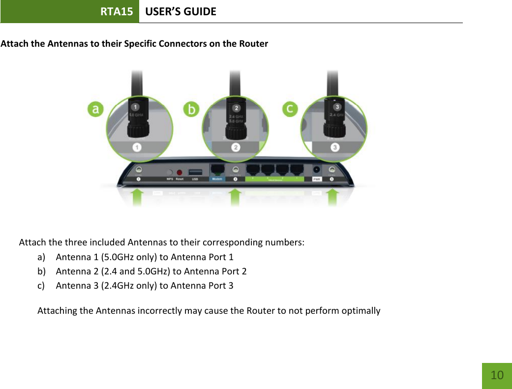 RTA15 USER’S GUIDE    10 Attach the Antennas to their Specific Connectors on the Router   Attach the three included Antennas to their corresponding numbers: a) Antenna 1 (5.0GHz only) to Antenna Port 1 b) Antenna 2 (2.4 and 5.0GHz) to Antenna Port 2 c) Antenna 3 (2.4GHz only) to Antenna Port 3        Attaching the Antennas incorrectly may cause the Router to not perform optimally 