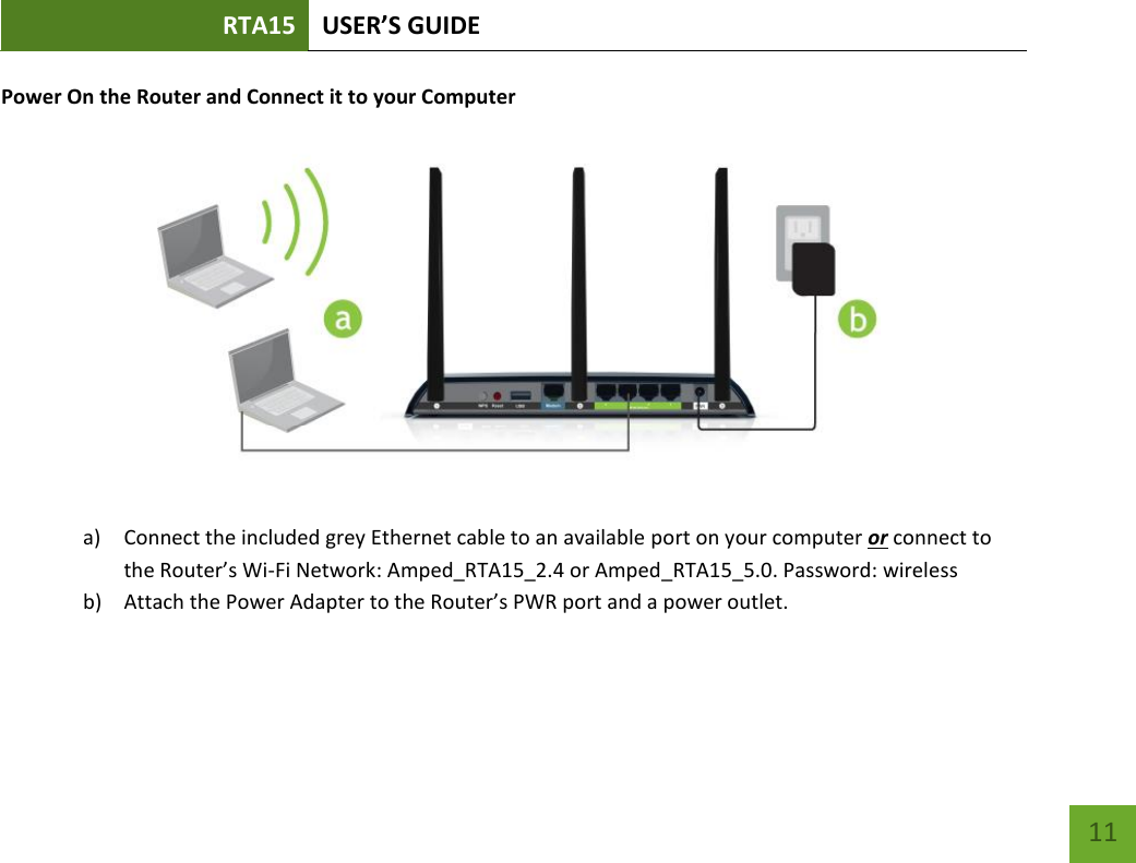 RTA15 USER’S GUIDE    11 Power On the Router and Connect it to your Computer   a) Connect the included grey Ethernet cable to an available port on your computer or connect to the Router’s Wi-Fi Network: Amped_RTA15_2.4 or Amped_RTA15_5.0. Password: wireless b) Attach the Power Adapter to the Router’s PWR port and a power outlet. 