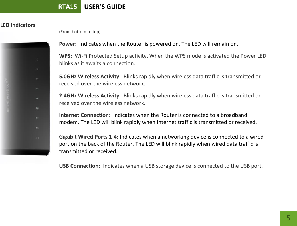 RTA15 USER’S GUIDE    5 LED Indicators (From bottom to top) Power:  Indicates when the Router is powered on. The LED will remain on. WPS:  Wi-Fi Protected Setup activity. When the WPS mode is activated the Power LED blinks as it awaits a connection. 5.0GHz Wireless Activity:  Blinks rapidly when wireless data traffic is transmitted or received over the wireless network. 2.4GHz Wireless Activity:  Blinks rapidly when wireless data traffic is transmitted or received over the wireless network. Internet Connection:  Indicates when the Router is connected to a broadband modem. The LED will blink rapidly when Internet traffic is transmitted or received.  Gigabit Wired Ports 1-4: Indicates when a networking device is connected to a wired port on the back of the Router. The LED will blink rapidly when wired data traffic is transmitted or received.  USB Connection:  Indicates when a USB storage device is connected to the USB port. 