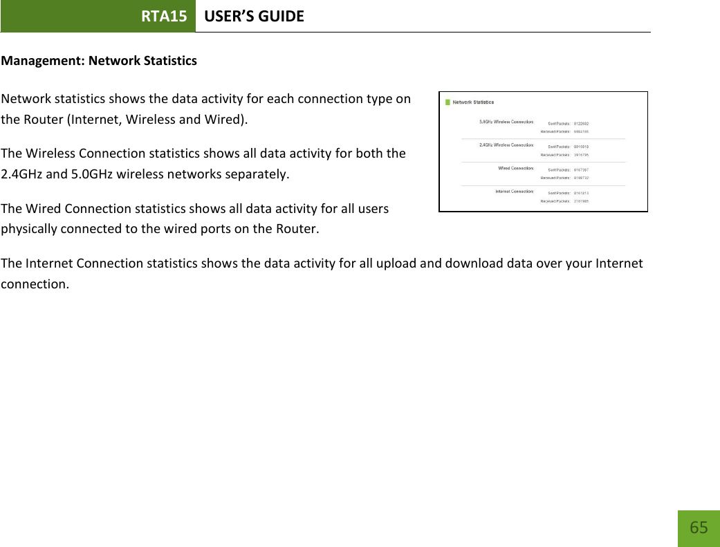 RTA15 USER’S GUIDE    65 Management: Network Statistics  Network statistics shows the data activity for each connection type on the Router (Internet, Wireless and Wired). The Wireless Connection statistics shows all data activity for both the 2.4GHz and 5.0GHz wireless networks separately. The Wired Connection statistics shows all data activity for all users physically connected to the wired ports on the Router. The Internet Connection statistics shows the data activity for all upload and download data over your Internet connection.  