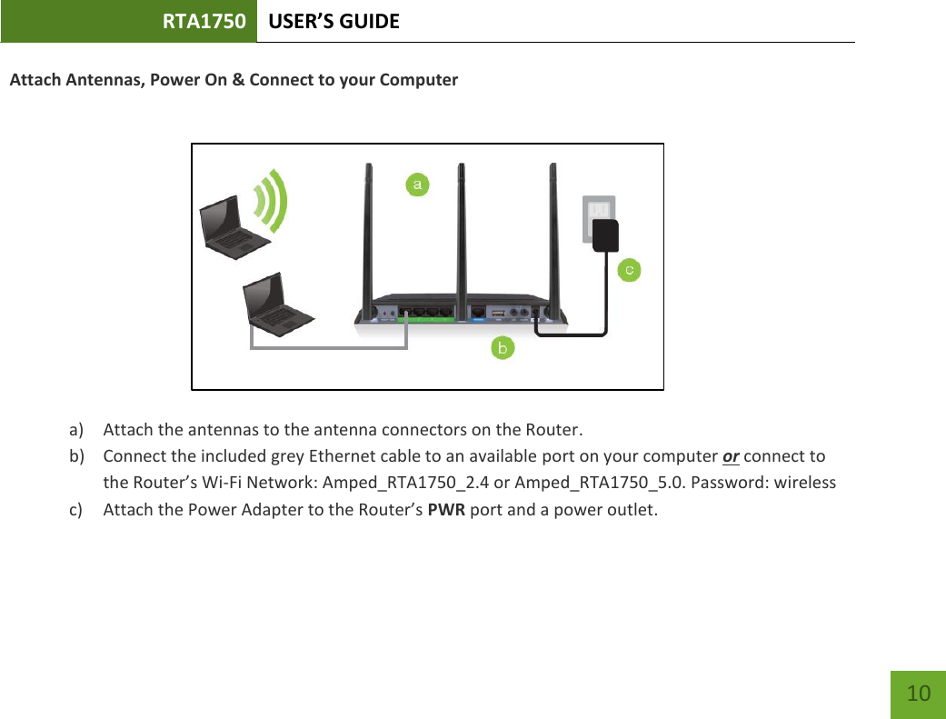 RTA1750 USER’S GUIDE    10   Attach Antennas, Power On &amp; Connect to your Computer              a) Attach the antennas to the antenna connectors on the Router. b) Connect the included grey Ethernet cable to an available port on your computer or connect to the Router’s Wi-Fi Network: Amped_RTA1750_2.4 or Amped_RTA1750_5.0. Password: wireless c) Attach the Power Adapter to the Router’s PWR port and a power outlet. 