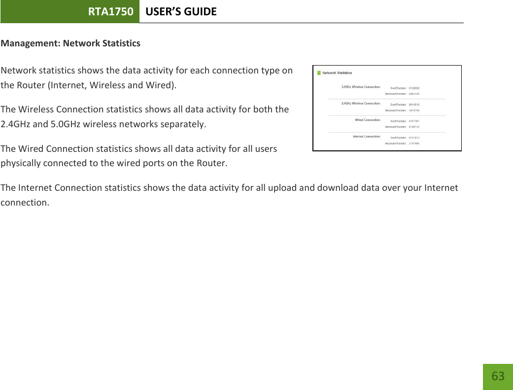 RTA1750 USER’S GUIDE    63 Management: Network Statistics  Network statistics shows the data activity for each connection type on the Router (Internet, Wireless and Wired). The Wireless Connection statistics shows all data activity for both the 2.4GHz and 5.0GHz wireless networks separately. The Wired Connection statistics shows all data activity for all users physically connected to the wired ports on the Router. The Internet Connection statistics shows the data activity for all upload and download data over your Internet connection.  