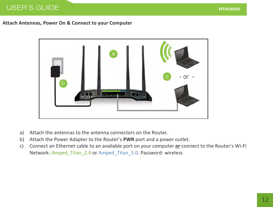    12   Attach Antennas, Power On &amp; Connect to your Computer    a) Attach the antennas to the antenna connectors on the Router. b) Attach the Power Adapter to the Router’s PWR port and a power outlet. c) Connect an Ethernet cable to an available port on your computer or connect to the Router’s Wi-Fi Network: Amped_Titan_2.4 or Amped_Titan_5.0. Password: wireless 