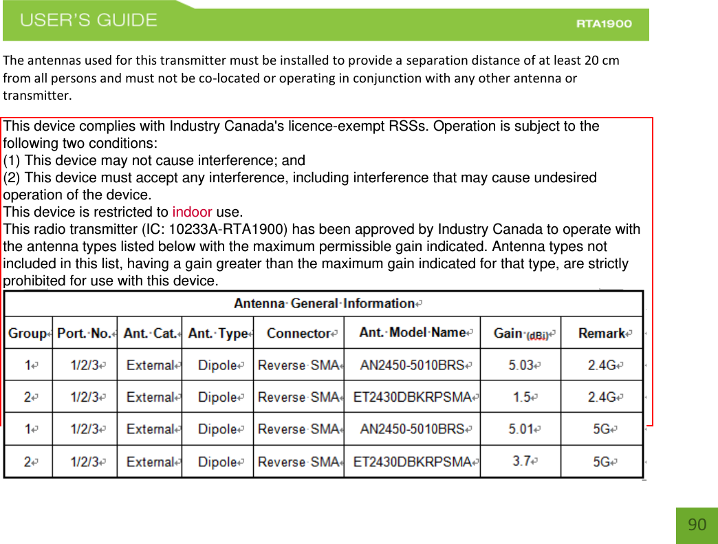    90 The antennas used for this transmitter must be installed to provide a separation distance of at least 20 cm from all persons and must not be co-located or operating in conjunction with any other antenna or transmitter. Industry Canada Statement: This Class B digital apparatus complies with RSS-210 and ICES-003 of the Industry Canada Rules.  Operation of this device is subject to the following two (2) conditions: (1) This device may not cause harmful interference (2) This device must accept any interference received, including interference that may cause undesired operation. Radiation Exposure Statement: This equipment complies with IC radiation exposure limits set forth for an uncontrolled environment.  This equipment should be installed and operated with minimum distance 20cm between the radiator and your body.   The transmitter must not be co-located or operating in conjunction with any other antenna or transmitter.  This radio transmitter (RTA1900) has been approved by Industry Canada to operate with the antenna types listed below with the maximum permissible gain indicated. Antenna types not included in this list, having a gain greater than the maximum gain indicated for that type, are strictly prohibited for use with this device. (i) the device for operation in the band 5150-5250 MHz is only for indoor use to reduce the potential for harmful interference to co-channel mobile satellite systems; (ii) the maximum antenna gain permitted for devices in the bands 5250-5350 MHz and 5470-5725 MHz shall comply with the E.I.R.P. limit; and (iii) the maximum This device complies with Industry Canada&apos;s licence-exempt RSSs. Operation is subject to the following two conditions: (1) This device may not cause interference; and  (2) This device must accept any interference, including interference that may cause undesired operation of the device. This device is restricted to indoor use. This radio transmitter (IC: 10233A-RTA1900) has been approved by Industry Canada to operate with the antenna types listed below with the maximum permissible gain indicated. Antenna types not included in this list, having a gain greater than the maximum gain indicated for that type, are strictly prohibited for use with this device. 
