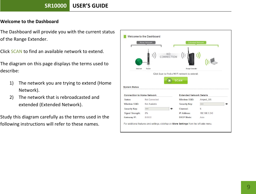 SR10000 USER’S GUIDE   9 9 Welcome to the Dashboard The Dashboard will provide you with the current status of the Range Extender.   Click SCAN to find an available network to extend. The diagram on this page displays the terms used to describe: 1) The network you are trying to extend (Home Network). 2) The network that is rebroadcasted and extended (Extended Network). Study this diagram carefully as the terms used in the following instructions will refer to these names. 