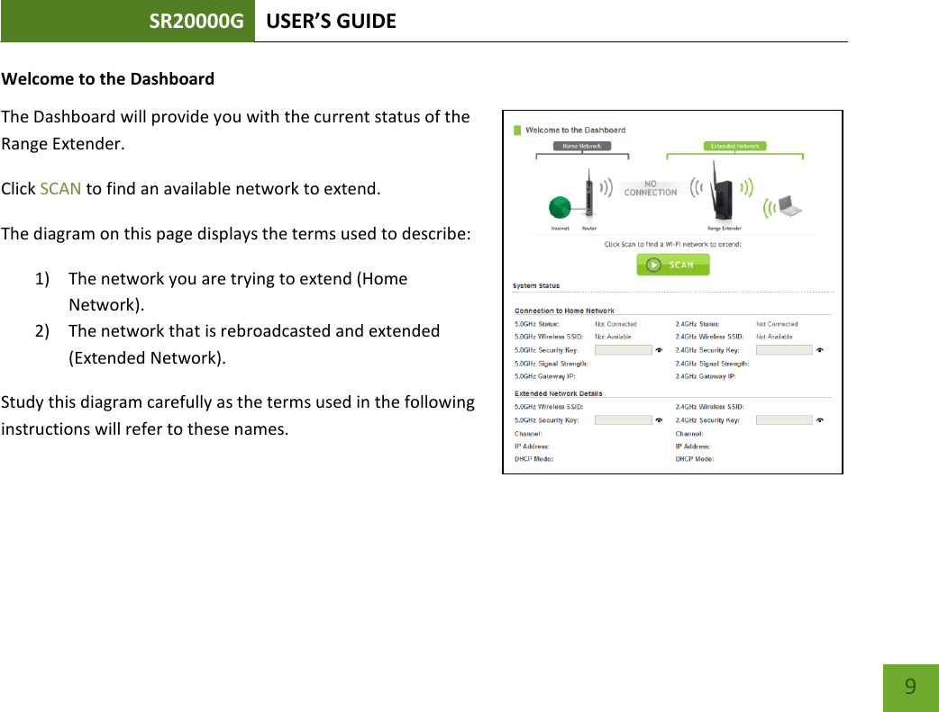 SR20000G USER’S GUIDE   9 9 Welcome to the Dashboard The Dashboard will provide you with the current status of the Range Extender.   Click SCAN to find an available network to extend. The diagram on this page displays the terms used to describe: 1) The network you are trying to extend (Home Network). 2) The network that is rebroadcasted and extended (Extended Network). Study this diagram carefully as the terms used in the following instructions will refer to these names. 