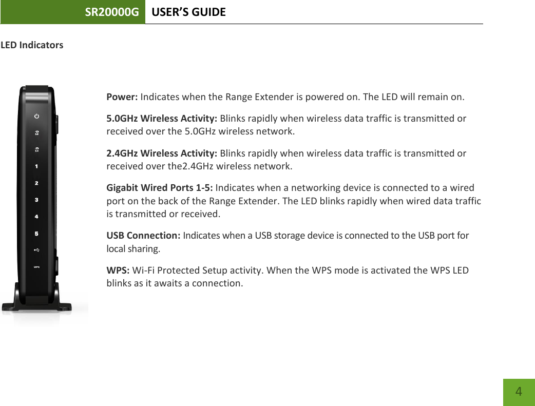 SR20000G USER’S GUIDE   4 4 LED Indicators   Power: Indicates when the Range Extender is powered on. The LED will remain on. 5.0GHz Wireless Activity: Blinks rapidly when wireless data traffic is transmitted or received over the 5.0GHz wireless network. 2.4GHz Wireless Activity: Blinks rapidly when wireless data traffic is transmitted or received over the2.4GHz wireless network. Gigabit Wired Ports 1-5: Indicates when a networking device is connected to a wired port on the back of the Range Extender. The LED blinks rapidly when wired data traffic is transmitted or received. USB Connection: Indicates when a USB storage device is connected to the USB port for local sharing. WPS: Wi-Fi Protected Setup activity. When the WPS mode is activated the WPS LED blinks as it awaits a connection. 