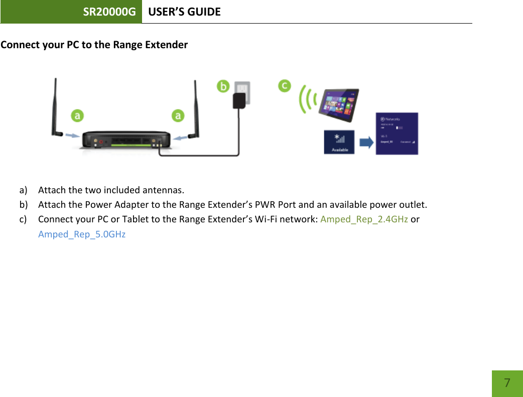 SR20000G USER’S GUIDE   7 7 Connect your PC to the Range Extender  a) Attach the two included antennas. b) Attach the Power Adapter to the Range Extender’s PWR Port and an available power outlet. c) Connect your PC or Tablet to the Range Extender’s Wi-Fi network: Amped_Rep_2.4GHz or Amped_Rep_5.0GHz 