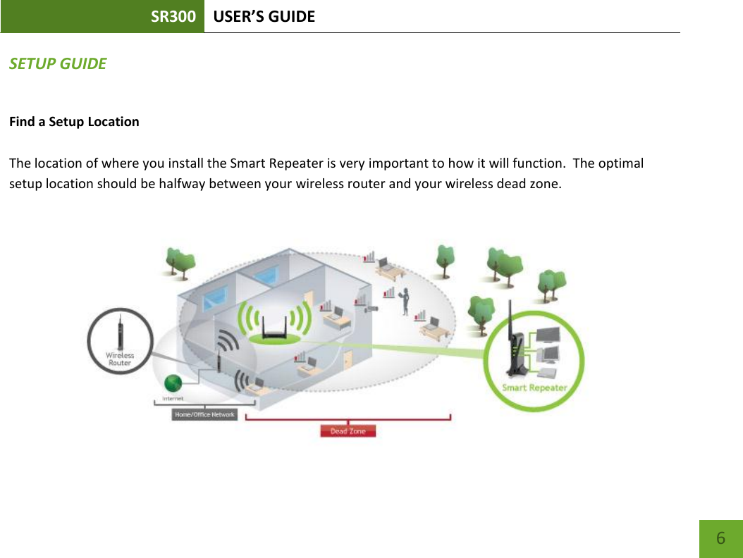 SR300 USER’S GUIDE   6 SETUP GUIDE Find a Setup Location  The location of where you install the Smart Repeater is very important to how it will function.  The optimal setup location should be halfway between your wireless router and your wireless dead zone.    