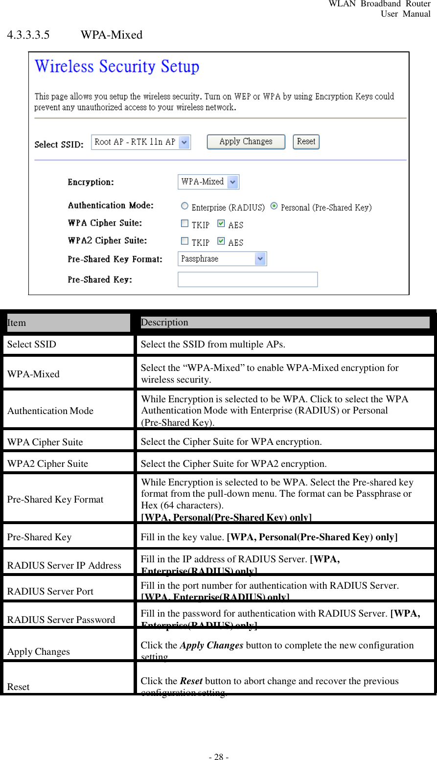 - 28 - WLAN  Broadband  Router User  Manual 4.3.3.3.5 WPA-Mixed                                Item  Description  Select SSID  Select the SSID from multiple APs.  WPA-Mixed Select the “WPA-Mixed” to enable WPA-Mixed encryption for wireless security.  While Encryption is selected to be WPA. Click to select the WPA Authentication Mode  Authentication Mode with Enterprise (RADIUS) or Personal (Pre-Shared Key).  WPA Cipher Suite Select the Cipher Suite for WPA encryption.  WPA2 Cipher Suite  Select the Cipher Suite for WPA2 encryption.  While Encryption is selected to be WPA. Select the Pre-shared key  Pre-Shared Key Format  format from the pull-down menu. The format can be Passphrase or Hex (64 characters). [WPA, Personal(Pre-Shared Key) only]  Pre-Shared Key  Fill in the key value. [WPA, Personal(Pre-Shared Key) only]  RADIUS Server IP Address  Fill in the IP address of RADIUS Server. [WPA, Enterprise(RADIUS) only] RADIUS Server Port  Fill in the port number for authentication with RADIUS Server. [WPA, Enterprise(RADIUS) only]  RADIUS Server Password  Fill in the password for authentication with RADIUS Server. [WPA, Enterprise(RADIUS) only]  Apply Changes Click the Apply Changes button to complete the new configuration setting.  Reset  Click the Reset button to abort change and recover the previous configuration setting. 