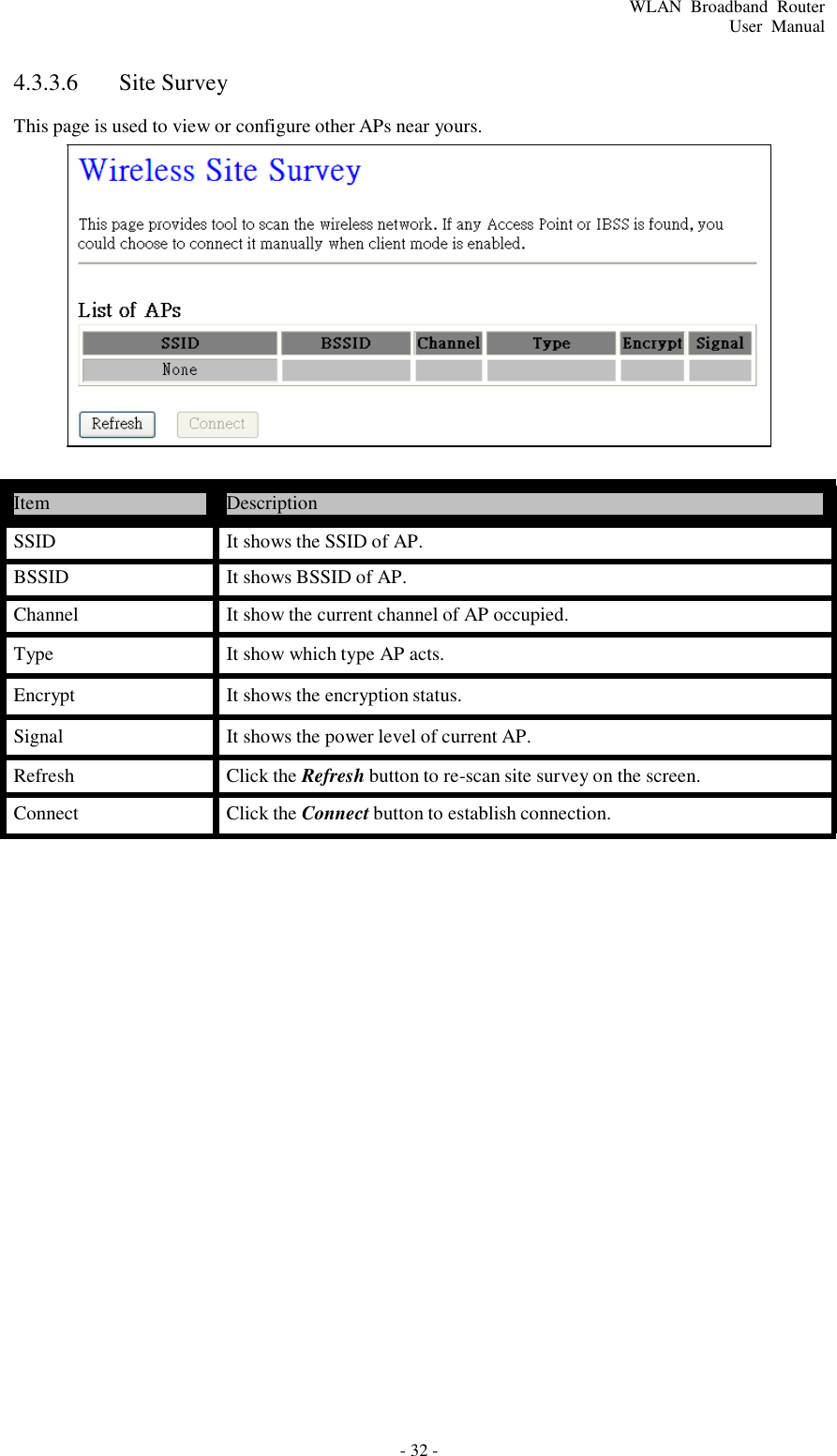 - 32 - WLAN  Broadband  Router User  Manual       4.3.3.6  Site Survey  This page is used to view or configure other APs near yours.                   Item  Description  SSID  It shows the SSID of AP. BSSID  It shows BSSID of AP. Channel  It show the current channel of AP occupied.  Type  It show which type AP acts.  Encrypt  It shows the encryption status.  Signal  It shows the power level of current AP.  Refresh  Click the Refresh button to re-scan site survey on the screen.  Connect  Click the Connect button to establish connection. 