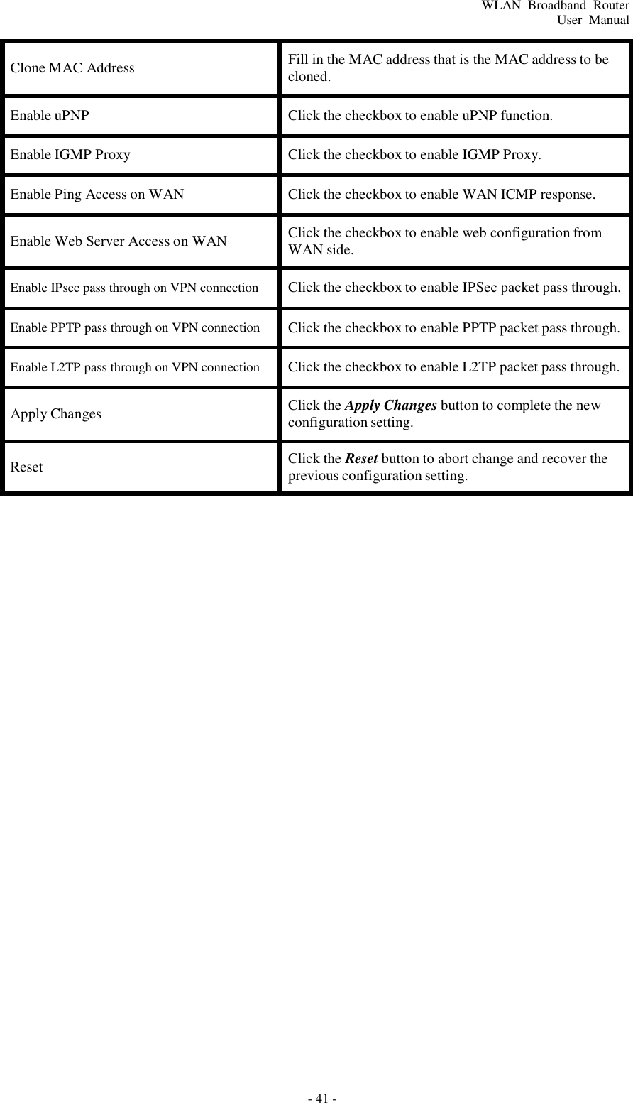 - 41 - WLAN  Broadband  Router User  Manual     Clone MAC Address  Fill in the MAC address that is the MAC address to be cloned.  Enable uPNP  Click the checkbox to enable uPNP function.  Enable IGMP Proxy  Click the checkbox to enable IGMP Proxy.  Enable Ping Access on WAN  Click the checkbox to enable WAN ICMP response.  Enable Web Server Access on WAN Click the checkbox to enable web configuration from WAN side.  Enable IPsec pass through on VPN connection  Click the checkbox to enable IPSec packet pass through.  Enable PPTP pass through on VPN connection  Click the checkbox to enable PPTP packet pass through.  Enable L2TP pass through on VPN connection  Click the checkbox to enable L2TP packet pass through.  Apply Changes Click the Apply Changes button to complete the new configuration setting.  Reset Click the Reset button to abort change and recover the previous configuration setting. 