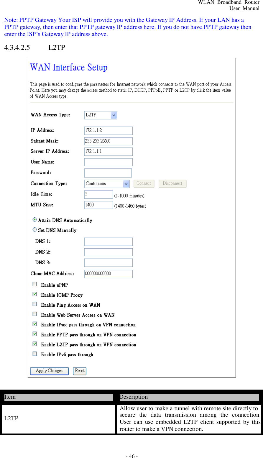 - 46 - WLAN  Broadband  Router User  Manual      Note: PPTP Gateway Your ISP will provide you with the Gateway IP Address. If your LAN has a PPTP gateway, then enter that PPTP gateway IP address here. If you do not have PPTP gateway then enter the ISP’s Gateway IP address above.  4.3.4.2.5  L2TP                                                        Item  Description  Allow user to make a tunnel with remote site directly to  L2TP  secure  the  data  transmission  among  the  connection. User  can  use  embedded  L2TP  client  supported  by  this router to make a VPN connection. 