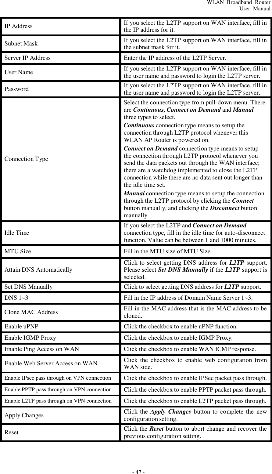 - 47 - WLAN  Broadband  Router User  Manual     IP Address If you select the L2TP support on WAN interface, fill in the IP address for it.  Subnet Mask If you select the L2TP support on WAN interface, fill in the subnet mask for it. Server IP Address Enter the IP address of the L2TP Server.  User Name If you select the L2TP support on WAN interface, fill in the user name and password to login the L2TP server.  Password If you select the L2TP support on WAN interface, fill in the user name and password to login the L2TP server.          Connection Type Select the connection type from pull-down menu. There are Continuous, Connect on Demand and Manual three types to select. Continuous connection type means to setup the connection through L2TP protocol whenever this WLAN AP Router is powered on. Connect on Demand connection type means to setup the connection through L2TP protocol whenever you send the data packets out through the WAN interface; there are a watchdog implemented to close the L2TP connection while there are no data sent out longer than the idle time set. Manual connection type means to setup the connection through the L2TP protocol by clicking the Connect button manually, and clicking the Disconnect button manually.  Idle Time If you select the L2TP and Connect on Demand connection type, fill in the idle time for auto-disconnect function. Value can be between 1 and 1000 minutes. MTU Size Fill in the MTU size of MTU Size.  Attain DNS Automatically Click to select getting DNS address for L2TP support. Please select Set DNS Manually if the L2TP support is selected. Set DNS Manually Click to select getting DNS address for L2TP support. DNS 1~3 Fill in the IP address of Domain Name Server 1~3.  Clone MAC Address Fill in the MAC address that is the MAC address to be cloned. Enable uPNP Click the checkbox to enable uPNP function. Enable IGMP Proxy Click the checkbox to enable IGMP Proxy. Enable Ping Access on WAN Click the checkbox to enable WAN ICMP response.  Enable Web Server Access on WAN Click  the  checkbox  to  enable  web  configuration  from WAN side. Enable IPsec pass through on VPN connection Click the checkbox to enable IPSec packet pass through. Enable PPTP pass through on VPN connection Click the checkbox to enable PPTP packet pass through. Enable L2TP pass through on VPN connection Click the checkbox to enable L2TP packet pass through.  Apply Changes Click  the  Apply  Changes button to  complete  the  new configuration setting.  Reset Click the Reset button to abort change and recover the previous configuration setting. 