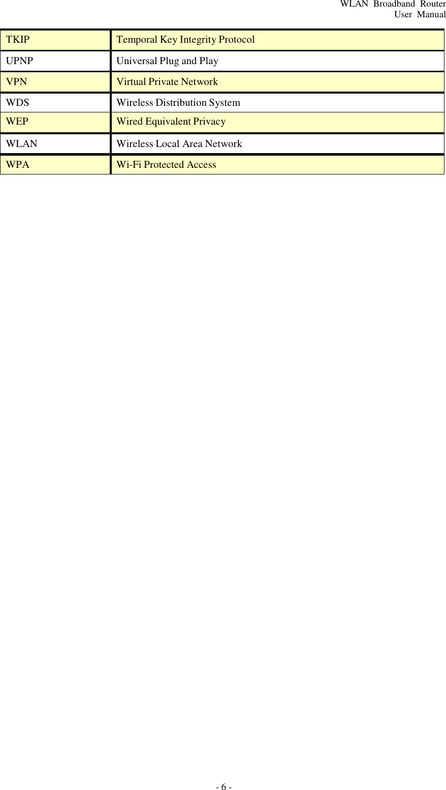 - 6 - WLAN  Broadband  Router User  Manual    TKIP Temporal Key Integrity Protocol UPNP Universal Plug and Play VPN Virtual Private Network WDS Wireless Distribution System WEP Wired Equivalent Privacy WLAN Wireless Local Area Network WPA Wi-Fi Protected Access 