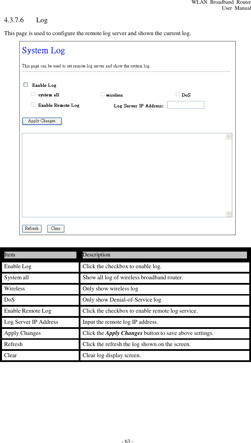 - 63 - WLAN  Broadband  Router User  Manual      4.3.7.6  Log  This page is used to configure the remote log server and shown the current log.                                     Item  Description  Enable Log  Click the checkbox to enable log.  System all  Show all log of wireless broadband router. Wireless  Only show wireless log DoS  Only show Denial-of-Service log  Enable Remote Log  Click the checkbox to enable remote log service. Log Server IP Address  Input the remote log IP address. Apply Changes  Click the Apply Changes button to save above settings. Refresh  Click the refresh the log shown on the screen. Clear  Clear log display screen. 