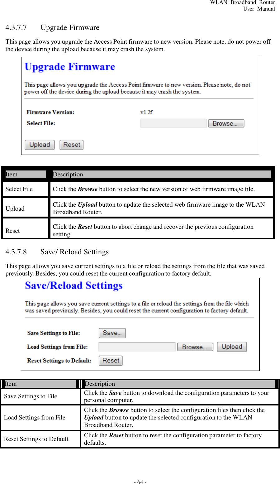 - 64 - WLAN  Broadband  Router User  Manual         4.3.7.7  Upgrade Firmware  This page allows you upgrade the Access Point firmware to new version. Please note, do not power off the device during the upload because it may crash the system.                   Item  Description  Select File  Click the Browse button to select the new version of web firmware image file.  Upload Click the Upload button to update the selected web firmware image to the WLAN Broadband Router.  Reset  Click the Reset button to abort change and recover the previous configuration setting.  4.3.7.8  Save/ Reload Settings  This page allows you save current settings to a file or reload the settings from the file that was saved previously. Besides, you could reset the current configuration to factory default.                  Item   Description   Save Settings to File Click the Save button to download the configuration parameters to your personal computer.  Load Settings from File Click the Browse button to select the configuration files then click the Upload button to update the selected configuration to the WLAN Broadband Router.  Reset Settings to Default Click the Reset button to reset the configuration parameter to factory defaults. 