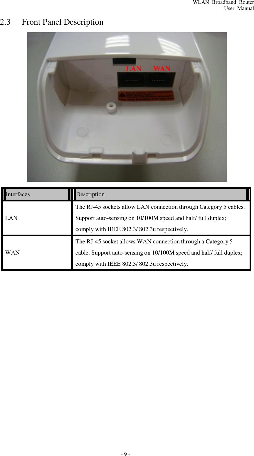 - 9 - WLAN  Broadband  Router User  Manual 2.3 Front Panel Description          LAN  WAN                     Interfaces   Description    LAN The RJ-45 sockets allow LAN connection through Category 5 cables. Support auto-sensing on 10/100M speed and half/ full duplex; comply with IEEE 802.3/ 802.3u respectively.   WAN The RJ-45 socket allows WAN connection through a Category 5 cable. Support auto-sensing on 10/100M speed and half/ full duplex; comply with IEEE 802.3/ 802.3u respectively. 