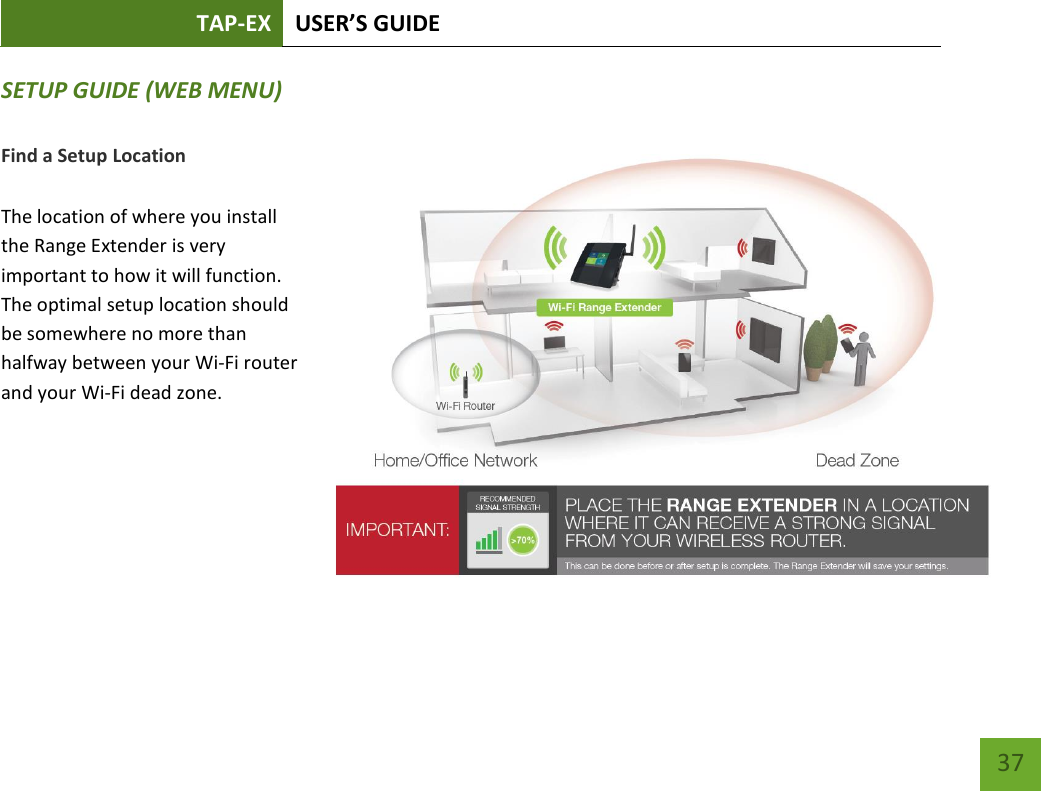 TAP-EX USER’S GUIDE   37 37 SETUP GUIDE (WEB MENU)  Find a Setup Location  The location of where you install the Range Extender is very important to how it will function. The optimal setup location should be somewhere no more than halfway between your Wi-Fi router and your Wi-Fi dead zone.      