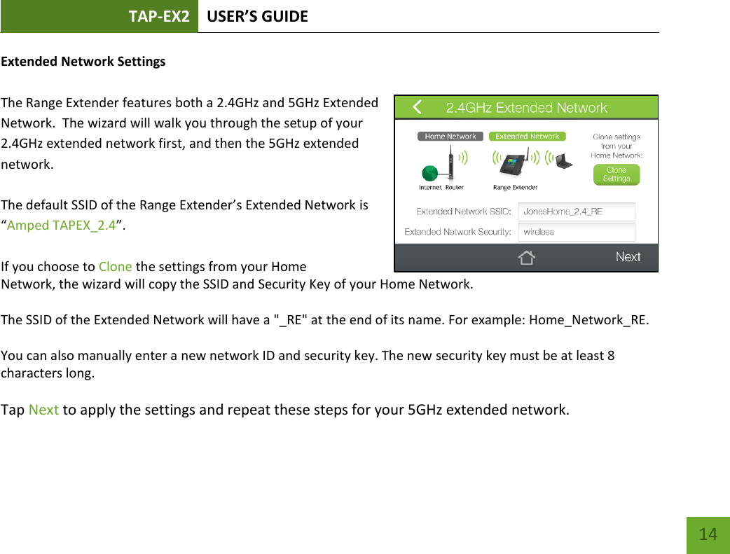 TAP-EX2 USER’S GUIDE   14 14 Extended Network Settings   The Range Extender features both a 2.4GHz and 5GHz Extended Network.  The wizard will walk you through the setup of your 2.4GHz extended network first, and then the 5GHz extended network.   The default SSID of the Range Extender’s Extended Network is “Amped TAPEX_2.4”.  If you choose to Clone the settings from your Home Network, the wizard will copy the SSID and Security Key of your Home Network.  The SSID of the Extended Network will have a &quot;_RE&quot; at the end of its name. For example: Home_Network_RE.  You can also manually enter a new network ID and security key. The new security key must be at least 8 characters long.  Tap Next to apply the settings and repeat these steps for your 5GHz extended network.      