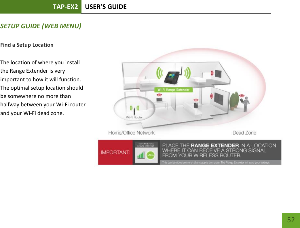 TAP-EX2 USER’S GUIDE   52 52 SETUP GUIDE (WEB MENU)  Find a Setup Location  The location of where you install the Range Extender is very important to how it will function. The optimal setup location should be somewhere no more than halfway between your Wi-Fi router and your Wi-Fi dead zone.      