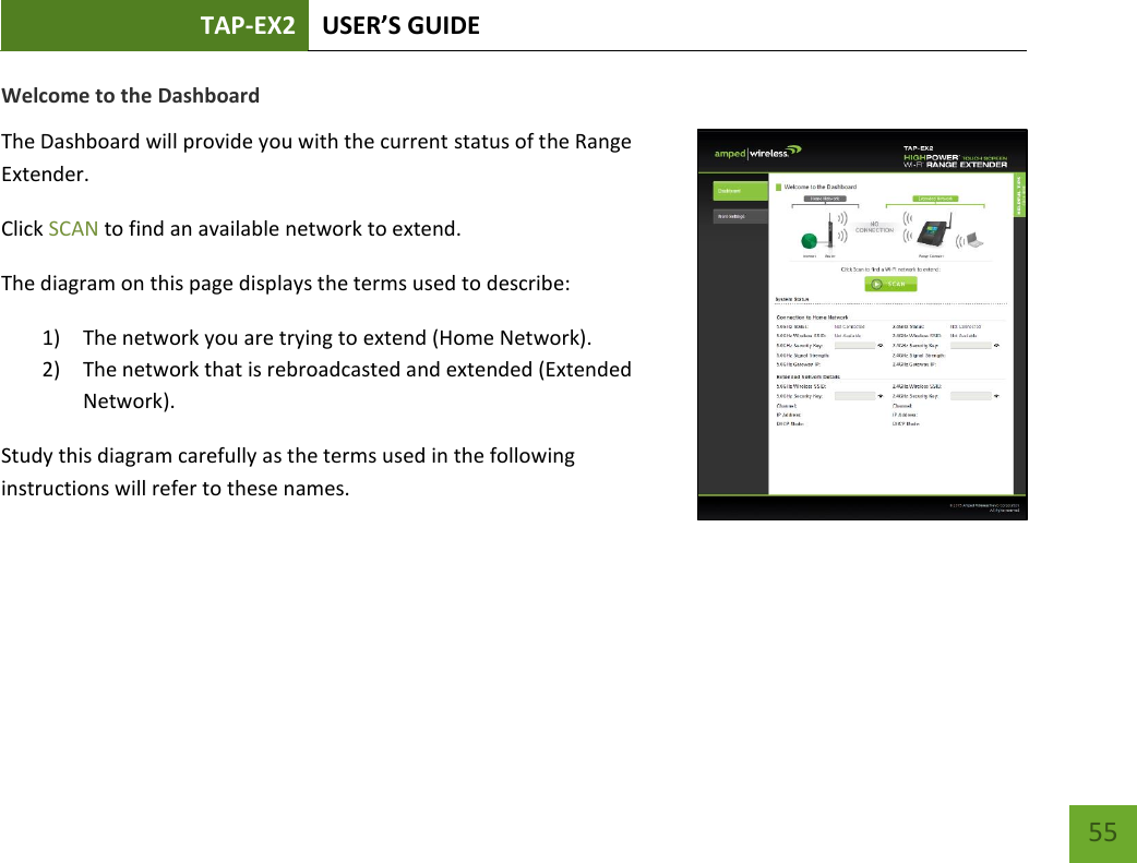 TAP-EX2 USER’S GUIDE   55 55 Welcome to the Dashboard  The Dashboard will provide you with the current status of the Range Extender.  Click SCAN to find an available network to extend. The diagram on this page displays the terms used to describe: 1) The network you are trying to extend (Home Network). 2) The network that is rebroadcasted and extended (Extended Network). Study this diagram carefully as the terms used in the following instructions will refer to these names. 