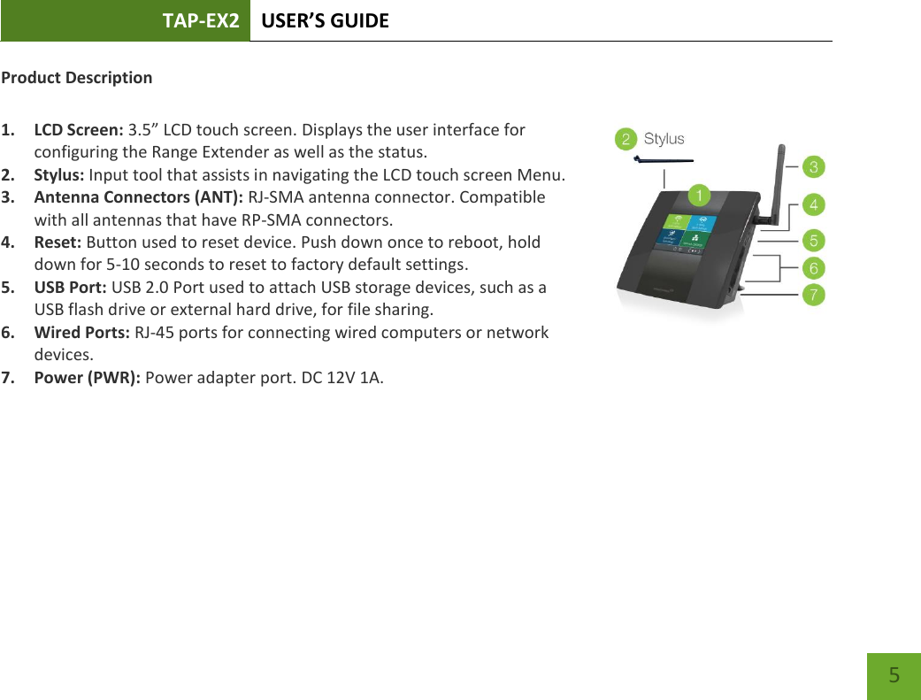 TAP-EX2 USER’S GUIDE   5 Product Description  1. LCD Screen: 3.5” LCD touch screen. Displays the user interface for configuring the Range Extender as well as the status. 2. Stylus: Input tool that assists in navigating the LCD touch screen Menu. 3. Antenna Connectors (ANT): RJ-SMA antenna connector. Compatible with all antennas that have RP-SMA connectors. 4. Reset: Button used to reset device. Push down once to reboot, hold down for 5-10 seconds to reset to factory default settings. 5. USB Port: USB 2.0 Port used to attach USB storage devices, such as a USB flash drive or external hard drive, for file sharing. 6. Wired Ports: RJ-45 ports for connecting wired computers or network devices. 7. Power (PWR): Power adapter port. DC 12V 1A. 