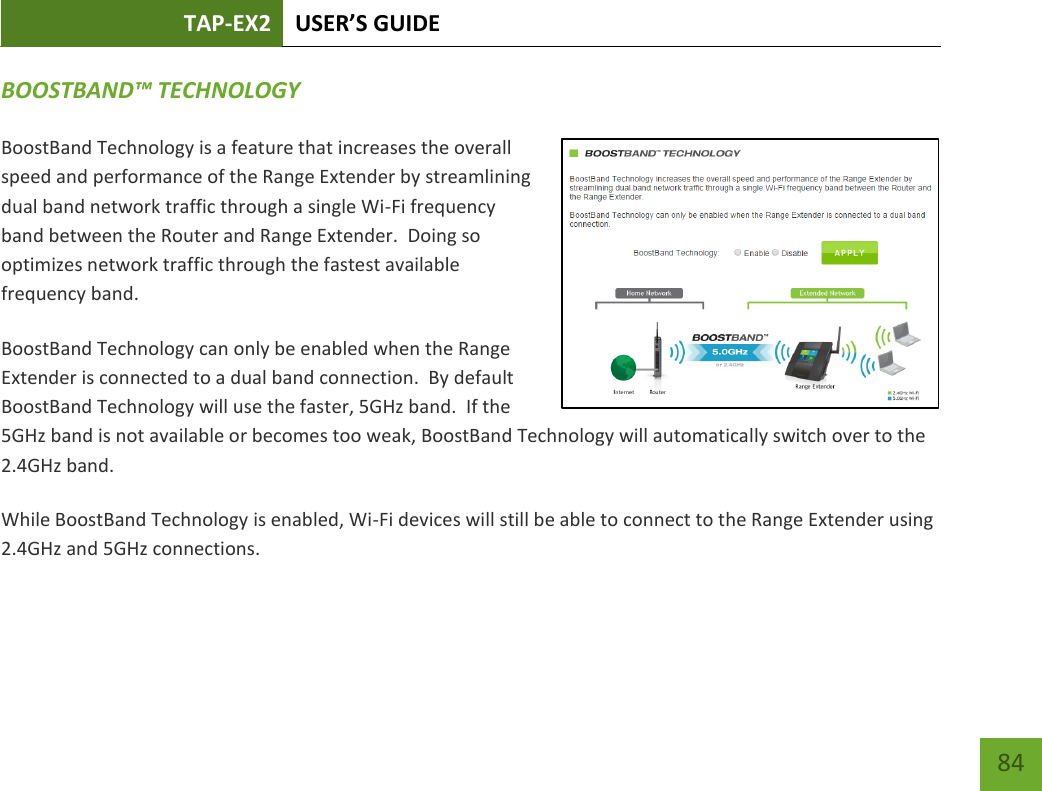 TAP-EX2 USER’S GUIDE   84 84 BOOSTBAND™ TECHNOLOGY BoostBand Technology is a feature that increases the overall speed and performance of the Range Extender by streamlining dual band network traffic through a single Wi-Fi frequency band between the Router and Range Extender.  Doing so optimizes network traffic through the fastest available frequency band. BoostBand Technology can only be enabled when the Range Extender is connected to a dual band connection.  By default BoostBand Technology will use the faster, 5GHz band.  If the 5GHz band is not available or becomes too weak, BoostBand Technology will automatically switch over to the 2.4GHz band.   While BoostBand Technology is enabled, Wi-Fi devices will still be able to connect to the Range Extender using 2.4GHz and 5GHz connections.  