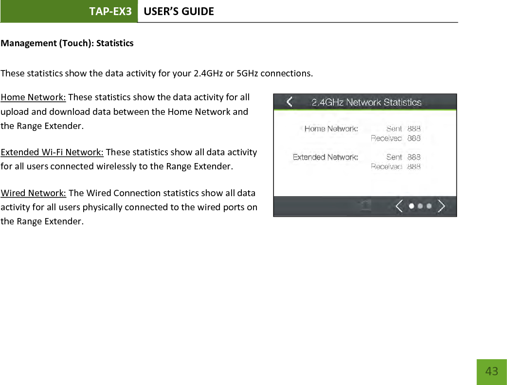 TAP-EX3 USER’S GUIDE   43 43 Management (Touch): Statistics  These statistics show the data activity for your 2.4GHz or 5GHz connections. Home Network: These statistics show the data activity for all upload and download data between the Home Network and the Range Extender. Extended Wi-Fi Network: These statistics show all data activity for all users connected wirelessly to the Range Extender. Wired Network: The Wired Connection statistics show all data activity for all users physically connected to the wired ports on the Range Extender.  