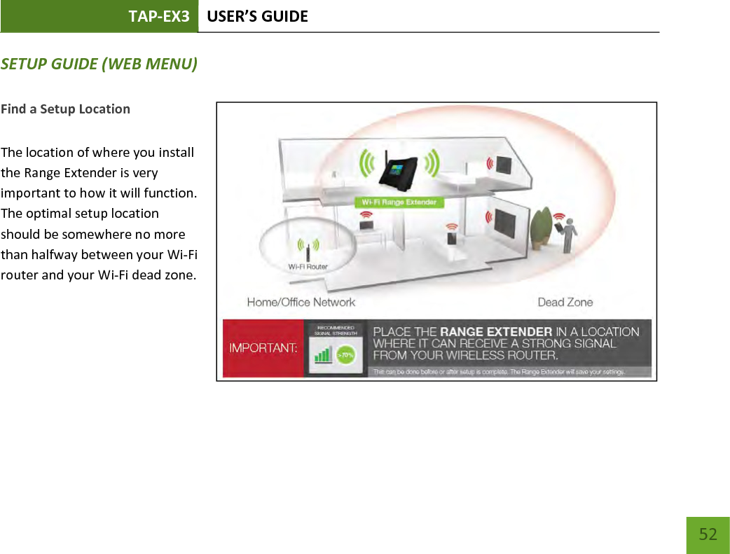 TAP-EX3 USER’S GUIDE   52 52 SETUP GUIDE (WEB MENU)  Find a Setup Location  The location of where you install the Range Extender is very important to how it will function. The optimal setup location should be somewhere no more than halfway between your Wi-Fi router and your Wi-Fi dead zone.      