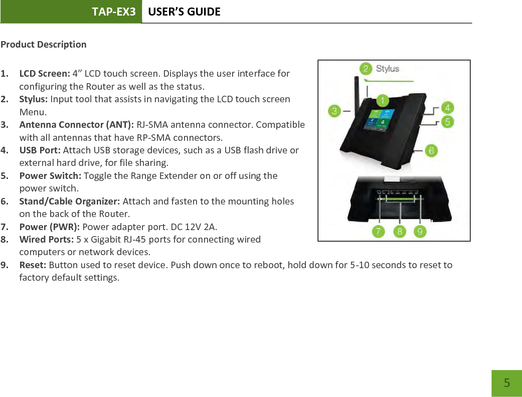 TAP-EX3 USER’S GUIDE   5 Product Description  1. LCD Screen: 4” LCD touch screen. Displays the user interface for configuring the Router as well as the status.  2. Stylus: Input tool that assists in navigating the LCD touch screen Menu. 3. Antenna Connector (ANT): RJ-SMA antenna connector. Compatible with all antennas that have RP-SMA connectors. 4. USB Port: Attach USB storage devices, such as a USB flash drive or external hard drive, for file sharing. 5. Power Switch: Toggle the Range Extender on or off using the power switch. 6. Stand/Cable Organizer: Attach and fasten to the mounting holes on the back of the Router. 7. Power (PWR): Power adapter port. DC 12V 2A. 8. Wired Ports: 5 x Gigabit RJ-45 ports for connecting wired computers or network devices. 9. Reset: Button used to reset device. Push down once to reboot, hold down for 5-10 seconds to reset to factory default settings. 