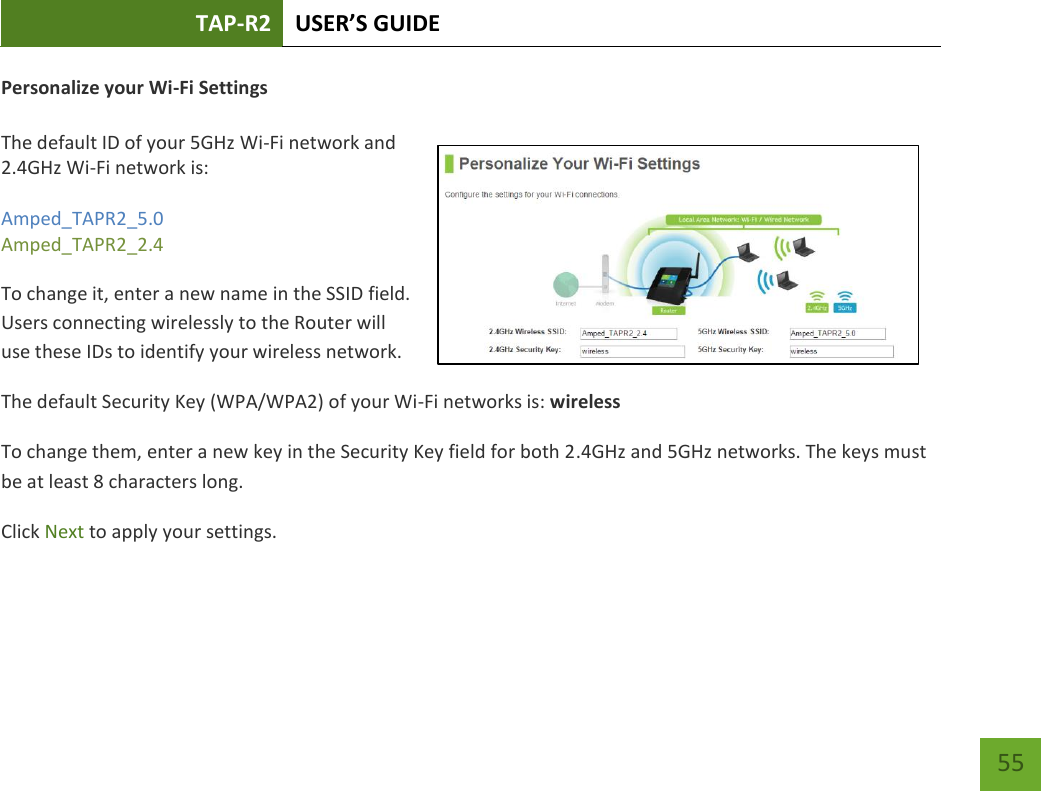 TAP-R2 USER’S GUIDE    55 Personalize your Wi-Fi Settings  The default ID of your 5GHz Wi-Fi network and 2.4GHz Wi-Fi network is:  Amped_TAPR2_5.0 Amped_TAPR2_2.4   To change it, enter a new name in the SSID field.  Users connecting wirelessly to the Router will use these IDs to identify your wireless network. The default Security Key (WPA/WPA2) of your Wi-Fi networks is: wireless To change them, enter a new key in the Security Key field for both 2.4GHz and 5GHz networks. The keys must be at least 8 characters long. Click Next to apply your settings.    