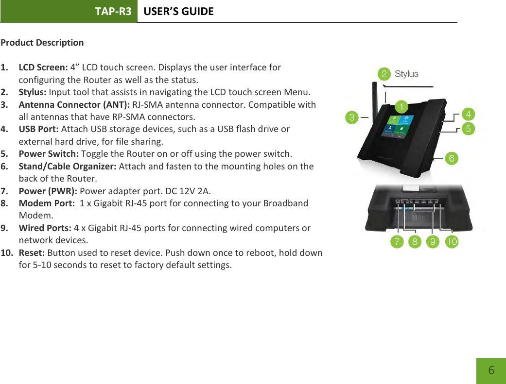 TAP-R3 USER’S GUIDE    6 Product Description  1. LCD Screen: 4” LCD touch screen. Displays the user interface for configuring the Router as well as the status.  2. Stylus: Input tool that assists in navigating the LCD touch screen Menu. 3. Antenna Connector (ANT): RJ-SMA antenna connector. Compatible with all antennas that have RP-SMA connectors. 4. USB Port: Attach USB storage devices, such as a USB flash drive or external hard drive, for file sharing. 5. Power Switch: Toggle the Router on or off using the power switch. 6. Stand/Cable Organizer: Attach and fasten to the mounting holes on the back of the Router. 7. Power (PWR): Power adapter port. DC 12V 2A. 8. Modem Port:  1 x Gigabit RJ-45 port for connecting to your Broadband Modem. 9. Wired Ports: 4 x Gigabit RJ-45 ports for connecting wired computers or network devices. 10. Reset: Button used to reset device. Push down once to reboot, hold down for 5-10 seconds to reset to factory default settings. 