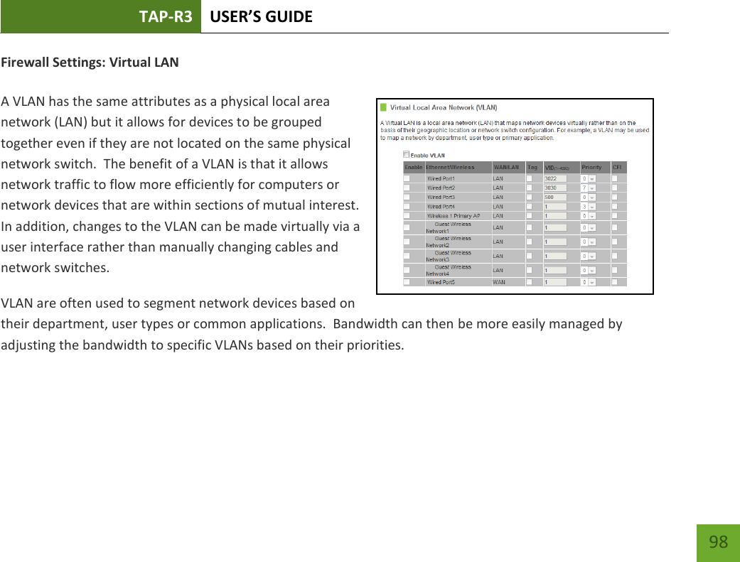 TAP-R3 USER’S GUIDE    98 Firewall Settings: Virtual LAN  A VLAN has the same attributes as a physical local area network (LAN) but it allows for devices to be grouped together even if they are not located on the same physical network switch.  The benefit of a VLAN is that it allows network traffic to flow more efficiently for computers or network devices that are within sections of mutual interest.  In addition, changes to the VLAN can be made virtually via a user interface rather than manually changing cables and network switches. VLAN are often used to segment network devices based on their department, user types or common applications.  Bandwidth can then be more easily managed by adjusting the bandwidth to specific VLANs based on their priorities. 