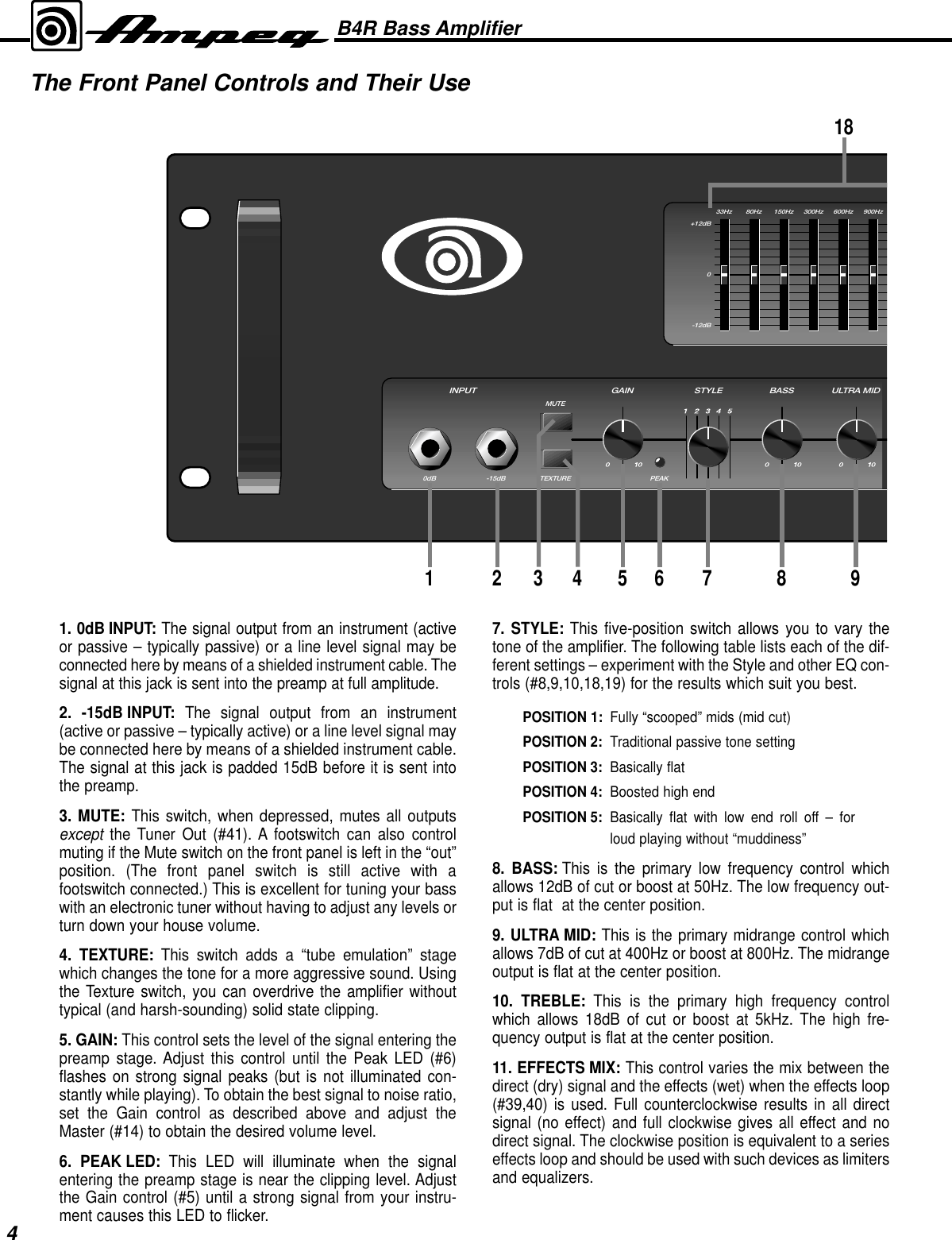 Ampeg B4R Users Manual