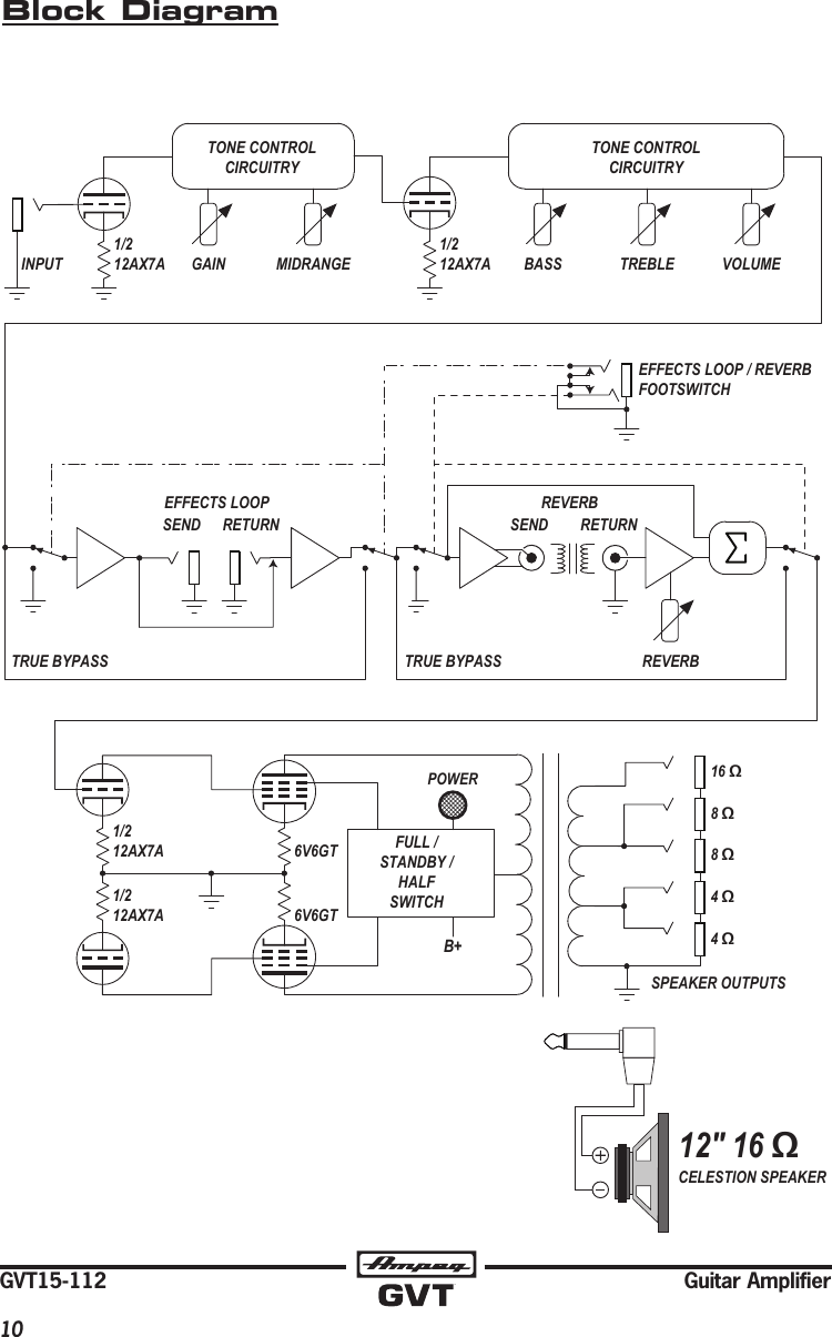 Page 10 of 12 - Ampeg Ampeg-Gvt15H-Owner-S-Manual