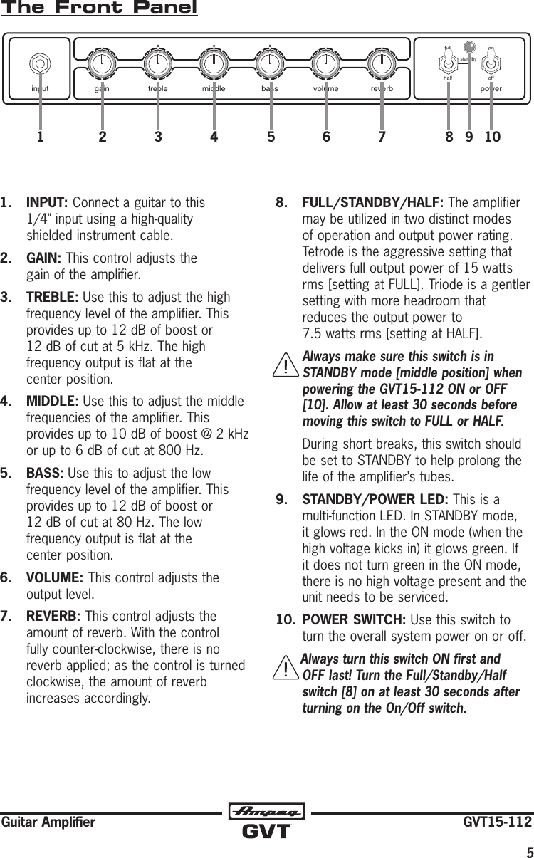 Page 5 of 12 - Ampeg Ampeg-Gvt15H-Owner-S-Manual