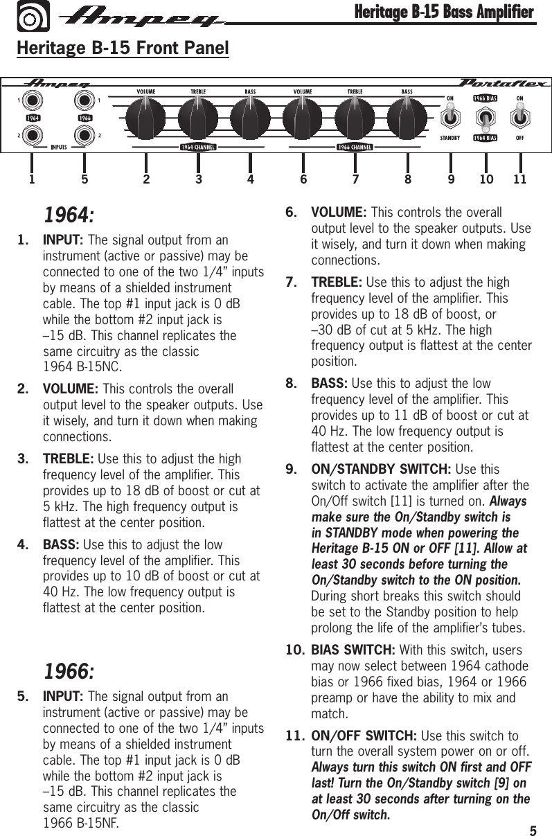 Ampeg Heritage B 15 Users Manual