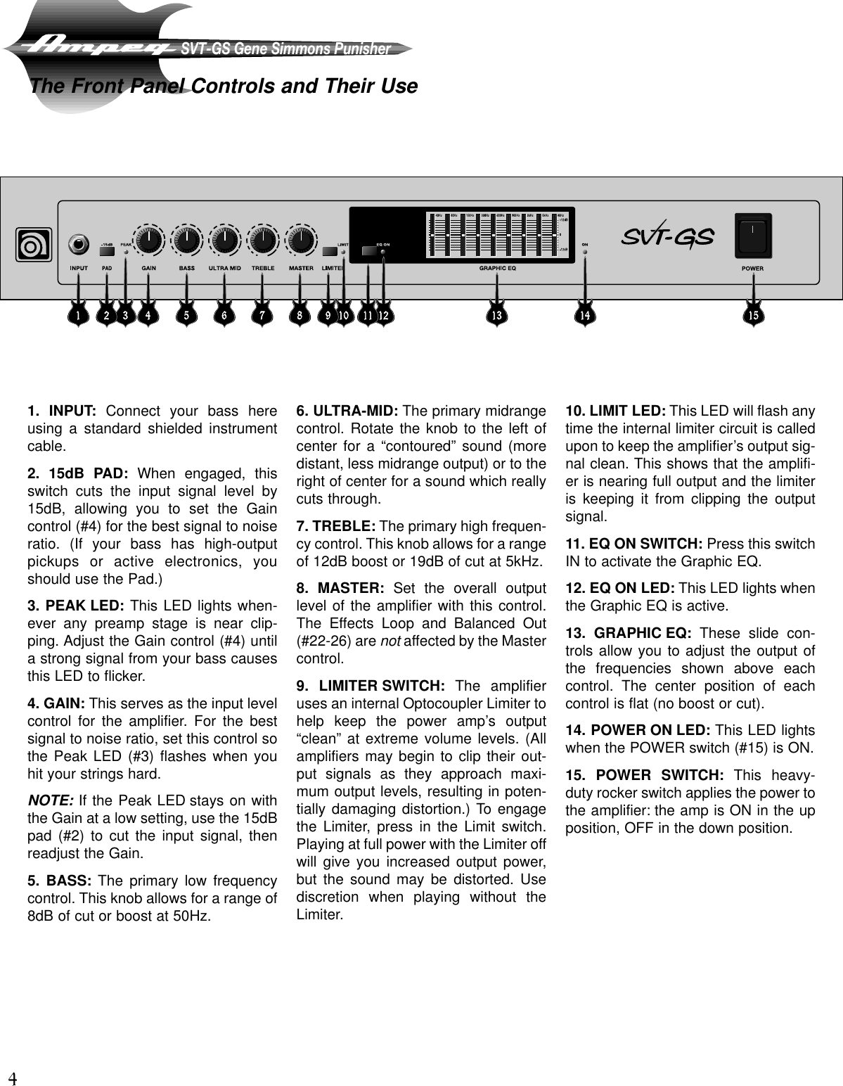 Page 4 of 8 - Ampeg Ampeg-Svt-Gs-Users-Manual-  Ampeg-svt-gs-users-manual