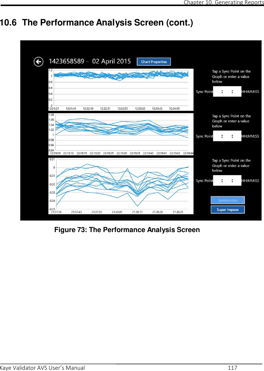                                                                                                                                                                                                                                                                                                                                                                                                                                                                                                Chapter 10. Generating Reports       Kaye Validator AVS User’s Manual     117   10.6  The Performance Analysis Screen (cont.)                               Figure 73: The Performance Analysis Screen                    